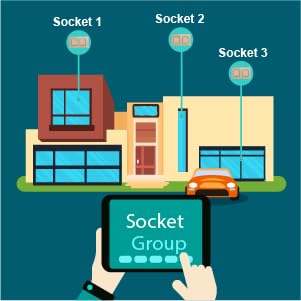 ADAK WiFi Smart Wall Socket Outlet Glass Panel Remote Control Works with Amazon Alexa/Google Home (White, Double Socket)