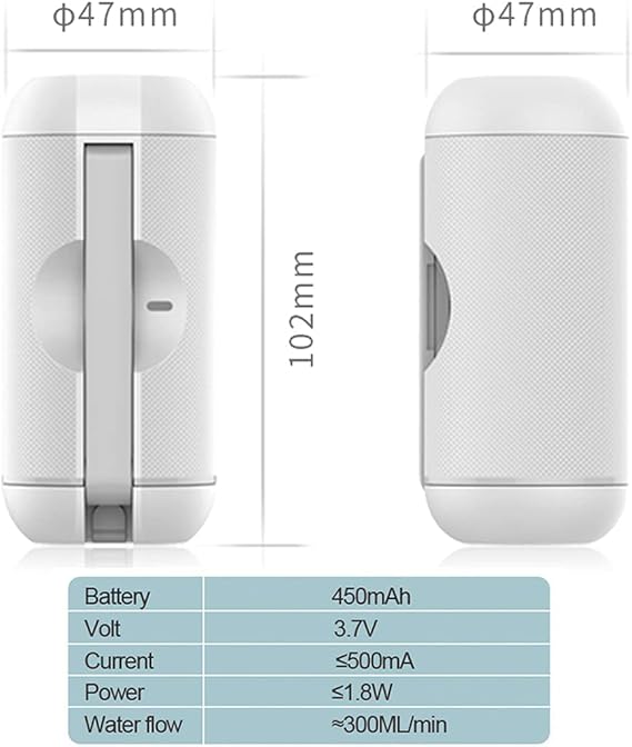 Pocket Bidet – Portable Travel Bidet Electric Sprayer Rechargeable,Handheld Mini Personal Toilet Hygiene for Personal Hygiene Cleaning | Postpartum Care | Perineal & Hemmoroid Treatment