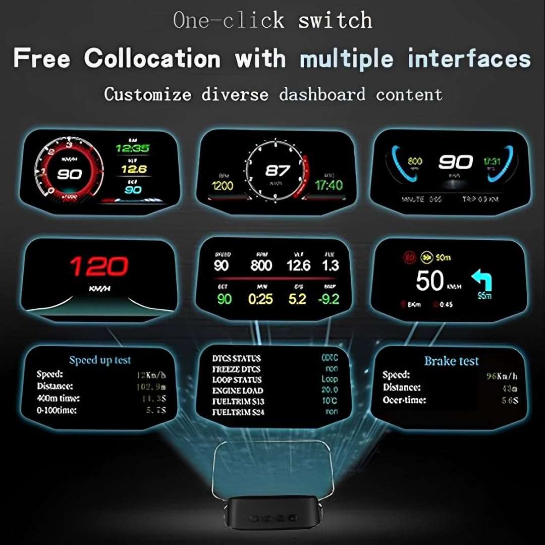 ADAK Car HUD(head up display), Display with OBD+GPS functionality, a high-definition speedometer, and car diagnostic tool. It eliminates OBD fault