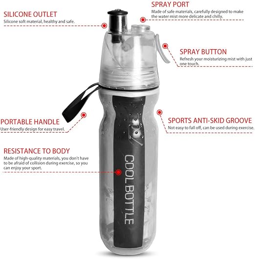 Local Makes A Comeback Botella Spray Plastic Outdoor Sports Cold Moisturising Spray Compatible with Outdoor Sports, School, Office, Home, etc. Black