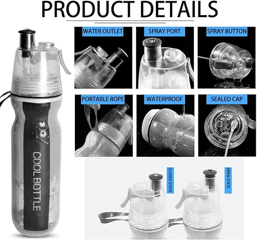 Local Makes A Comeback Botella Spray Plastic Outdoor Sports Cold Moisturising Spray Compatible with Outdoor Sports, School, Office, Home, etc. Black