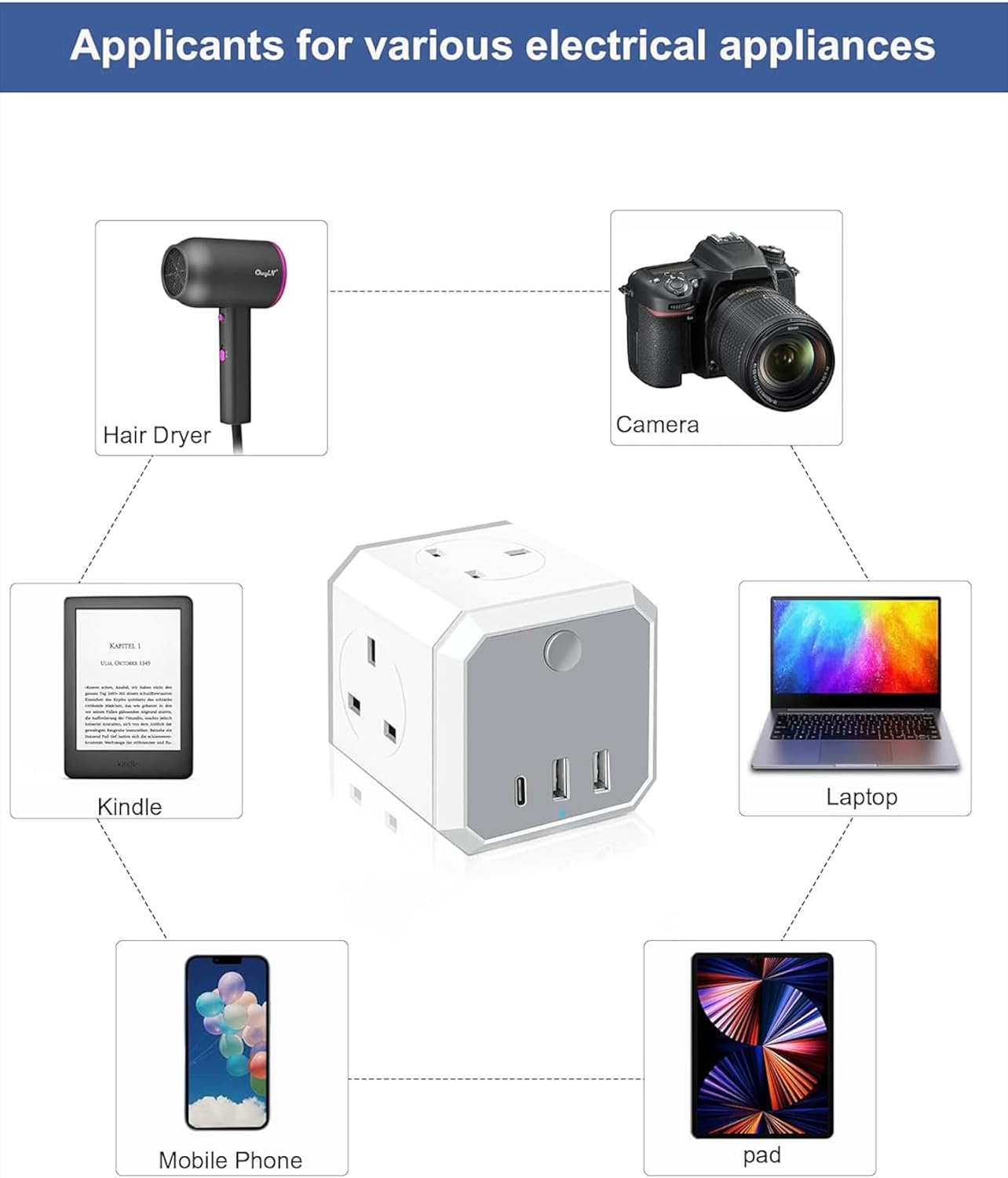 ADAK Universal Travel Plug Adapter with USB-Type-C, 4 Way Power Strip, 2 USB Ports, Multi Socket Plug Adapter for AU/UK/EU/US