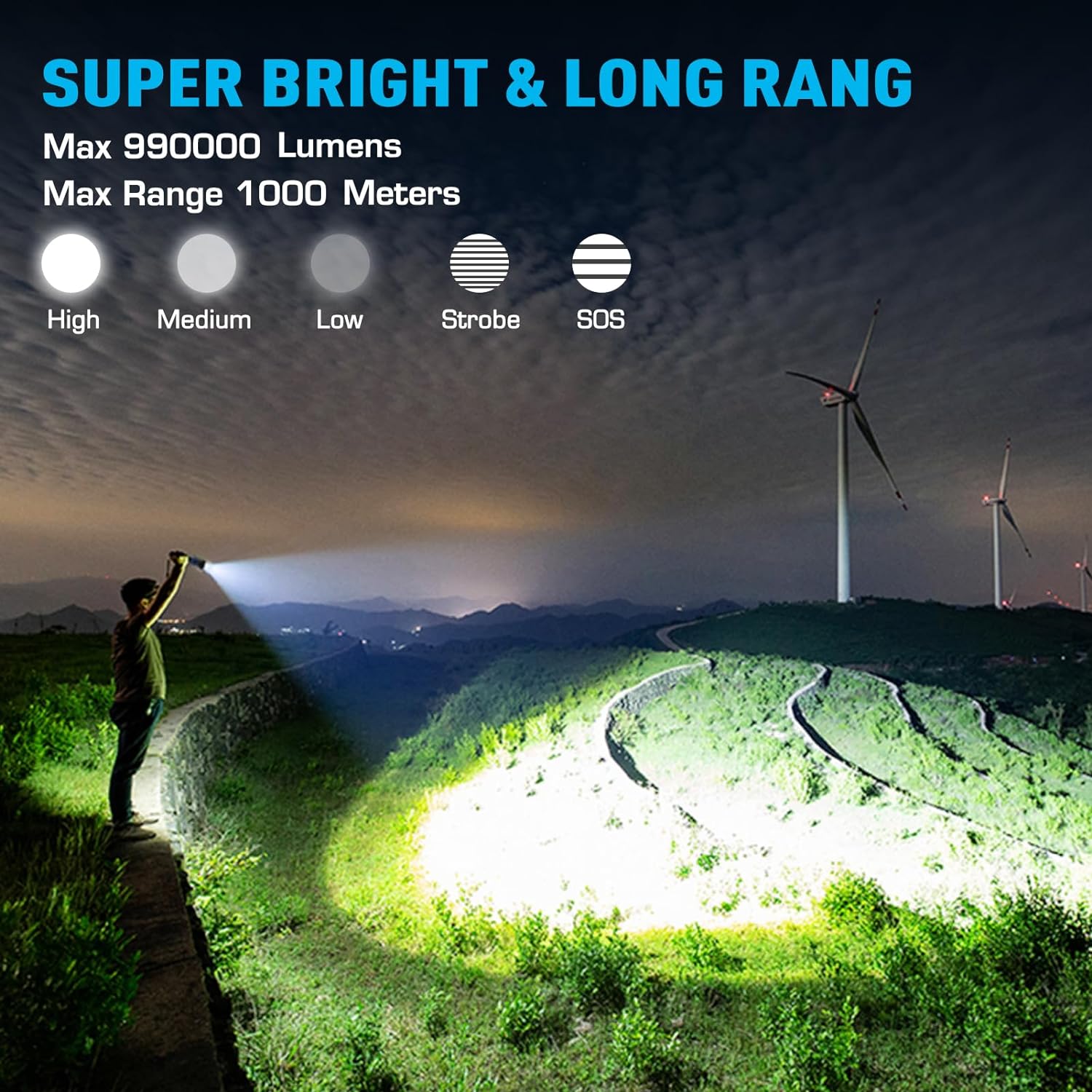 Rechargeable Flashlights 900000 High Lumens, High Power Led Flashlight, XHP70.2 Powerful Tactical Flashlight with Zoomable, 5 Modes, IPX7 Waterproof, Flashlight for Camping, Hiking, Emergencies