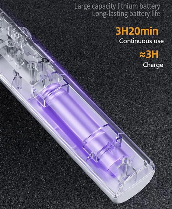 2 in 1 Dual Modes Electric Bug Zapper : Handheld Fly Swatter with USB Rechargeable Base Mosquito Killer with Purple Mosquito Light for Home Bedroom Kitchen Office Backyard Patio Camping