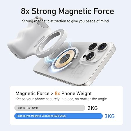 TELESIN Fun Shot Magnetic Grip for iPhone & Android | DSLR Camera Style Shutter Grip with Detachable Wireless Shutter Button