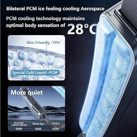 Waist Fan, Belt Fan, Portable Cooling Fan With Charging Function 15H Working Time, Strong Wind Power for Full Body Cooling fan, 3 Speeds, Shirt Fan for Jobsite, Farming, Fishing, Sports and Travelling