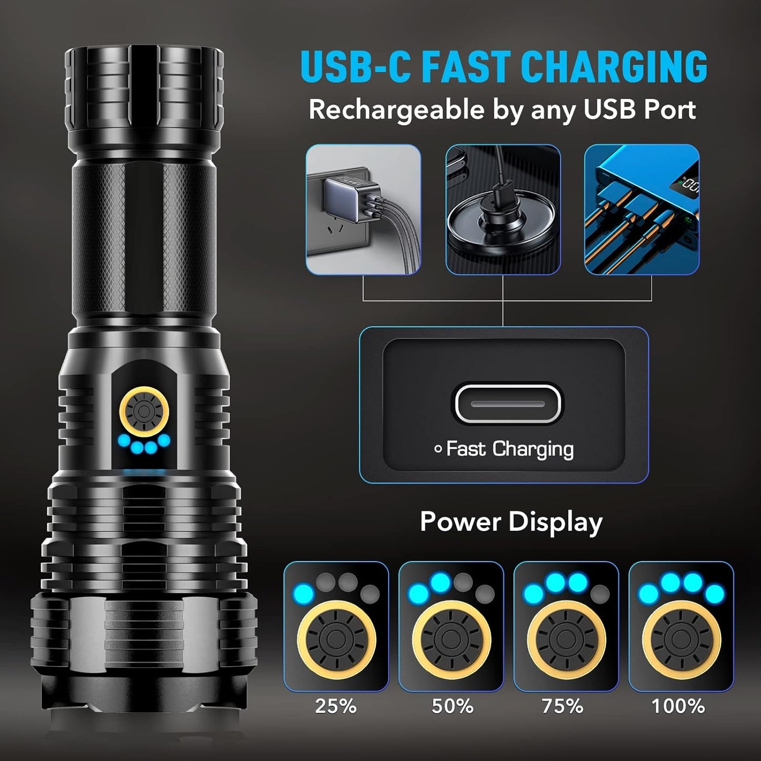 Rechargeable Flashlights 900000 High Lumens, High Power Led Flashlight, XHP70.2 Powerful Tactical Flashlight with Zoomable, 5 Modes, IPX7 Waterproof, Flashlight for Camping, Hiking, Emergencies