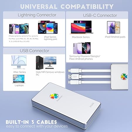 iDiskk App-le Mfi Certified 1TB Phone Drive Photo Drive External Hard Drive for iPhone, iPad, MacBook,Compatible with iOS & Android, Store Photos