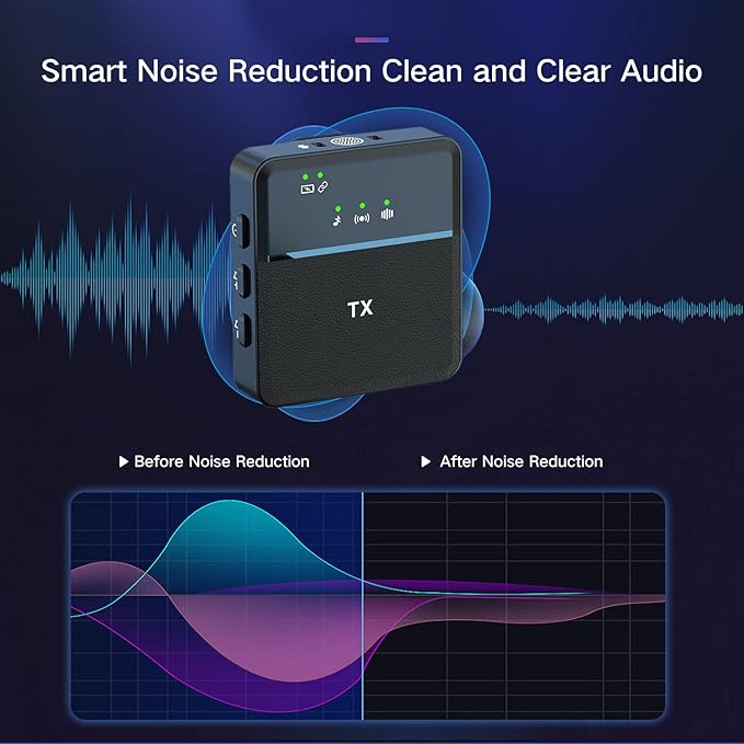 Wireless Lavalier Microphone for iPhone, iPad, Android, Noise Cancellation, 12H Battery Life,Wireless Lapel Microphone for Video Recording