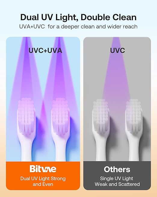 Bitvae Toothbrush Cleaner, UV-C Cleaning and Air Drying, LED Smart Screen, Rechargeable Wall Mount Toothbrush Holder, White