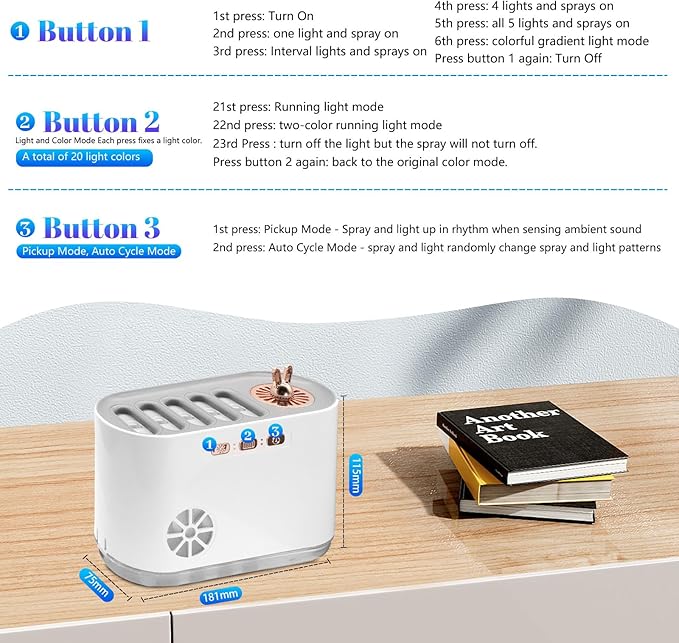 700ml Aromatherapy Flame Diffuser, Silent Relaxing Air Humidifier with Dynamic Light Effect for Home and Bedroom