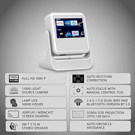 DEBONAIR Touch Play Full HD 1080p Smart Projector | World’s First Touchscreen with Auto (Focus+Screen Fit+Obstacle Avoidance) | Official Android | 11000 Lumens | HDMI USB| 10W Speaker Dual WiFi BT5.0