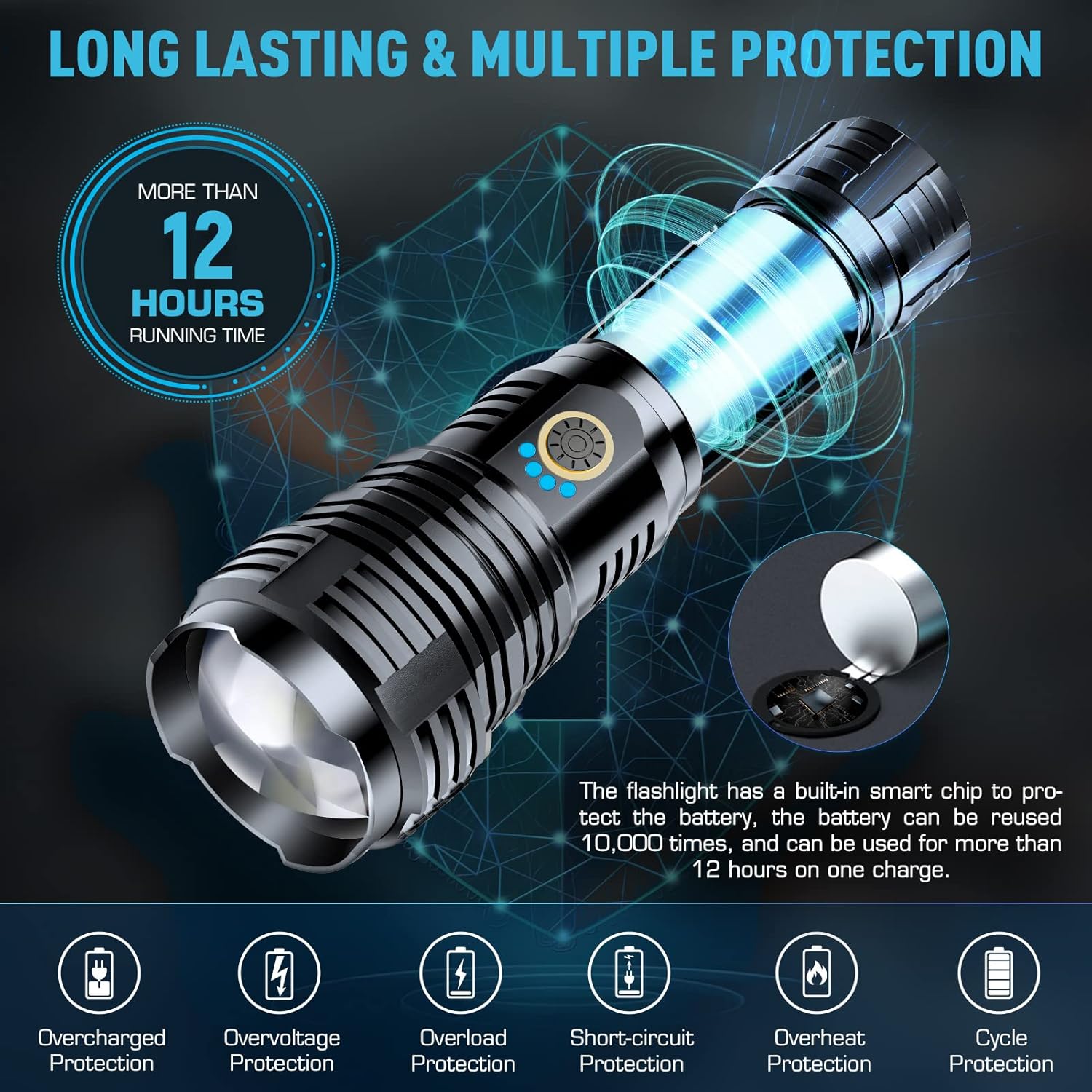 Rechargeable Flashlights 900000 High Lumens, High Power Led Flashlight, XHP70.2 Powerful Tactical Flashlight with Zoomable, 5 Modes, IPX7 Waterproof, Flashlight for Camping, Hiking, Emergencies