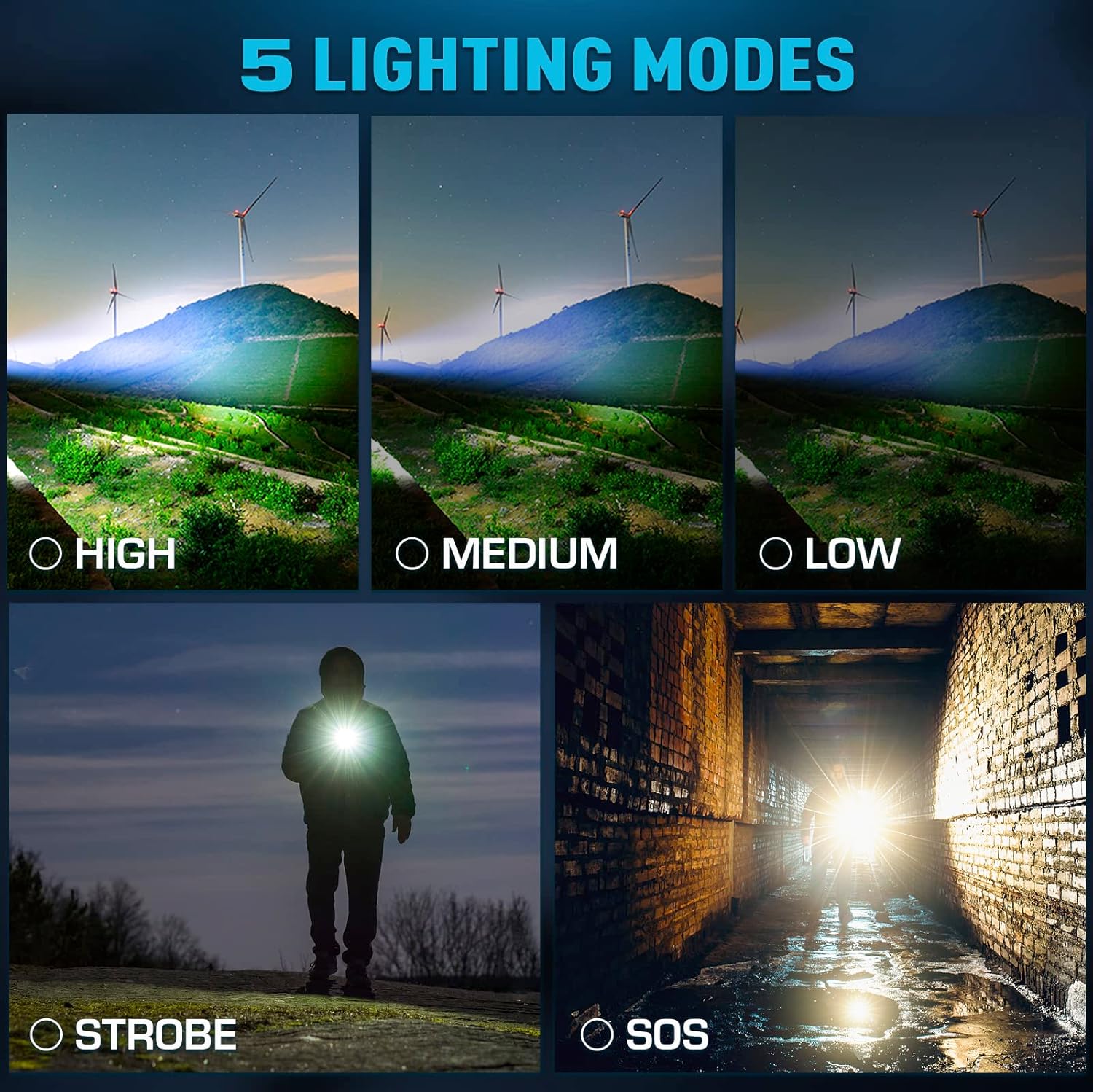 Rechargeable Flashlights 900000 High Lumens, High Power Led Flashlight, XHP70.2 Powerful Tactical Flashlight with Zoomable, 5 Modes, IPX7 Waterproof, Flashlight for Camping, Hiking, Emergencies