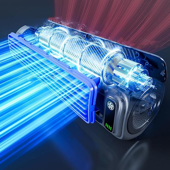 Outfany Cooling Ace Portable Air Conditioner Fan with 3 Speeds, Quiet Operation - Shirem & Relaxix Cooling Ace