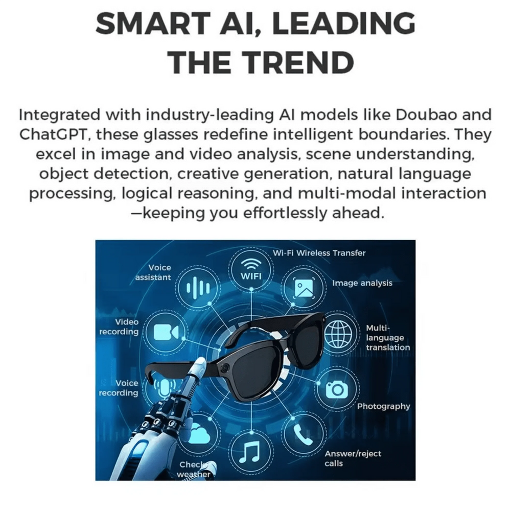 New AI Voice Smart Glasses HD 1080P Camera Polarized Sunglasses Video Conference Recorder