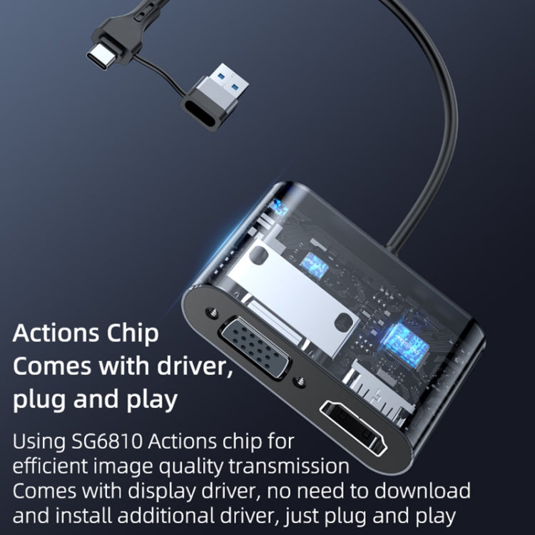 Yesido HM15 USB-C to HDMI & USB 2.0 Split Screen Adapter, 4K HDTV Converter for MacBook, iPad, Samsung, and More — Grey