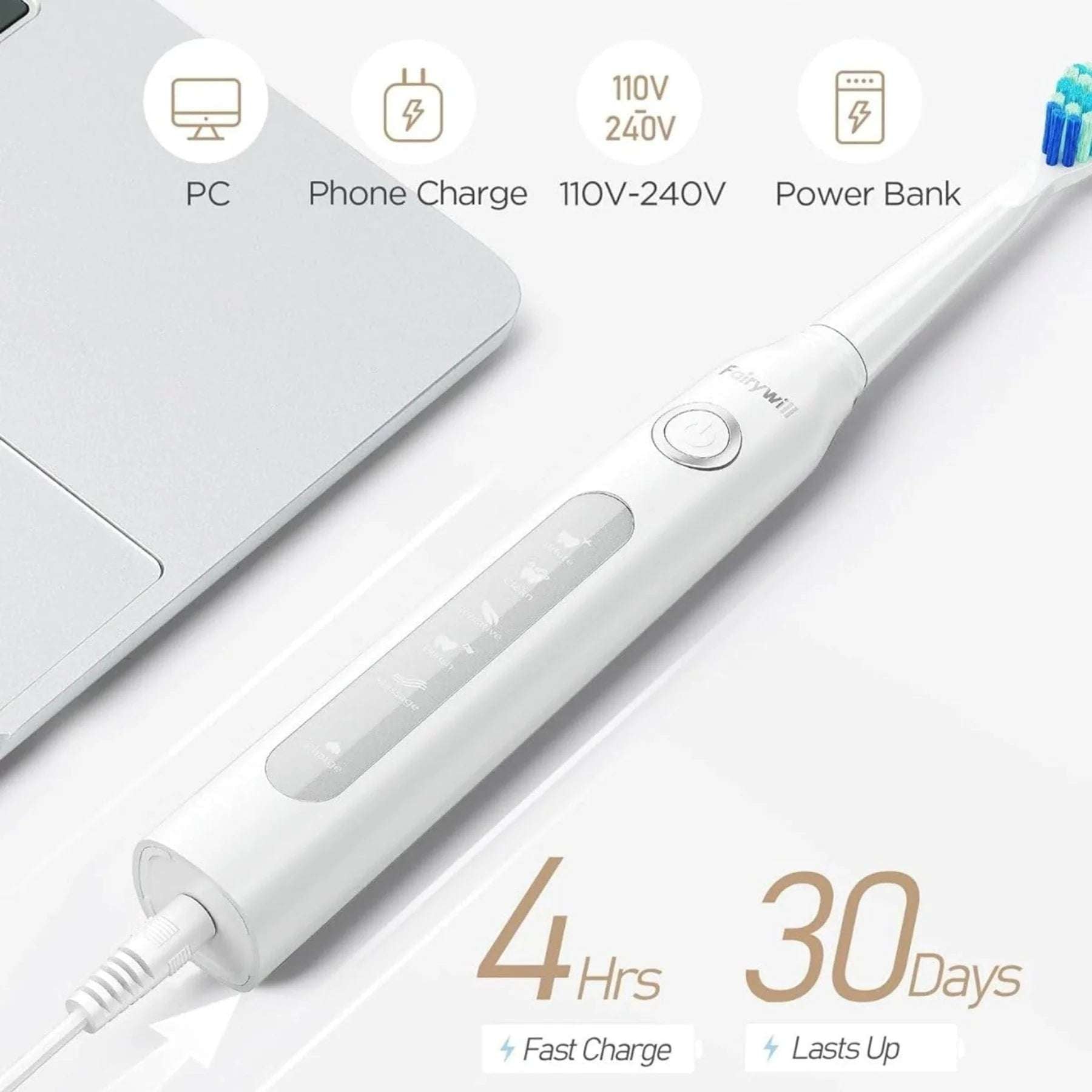 Fairywill Oral Care Combo