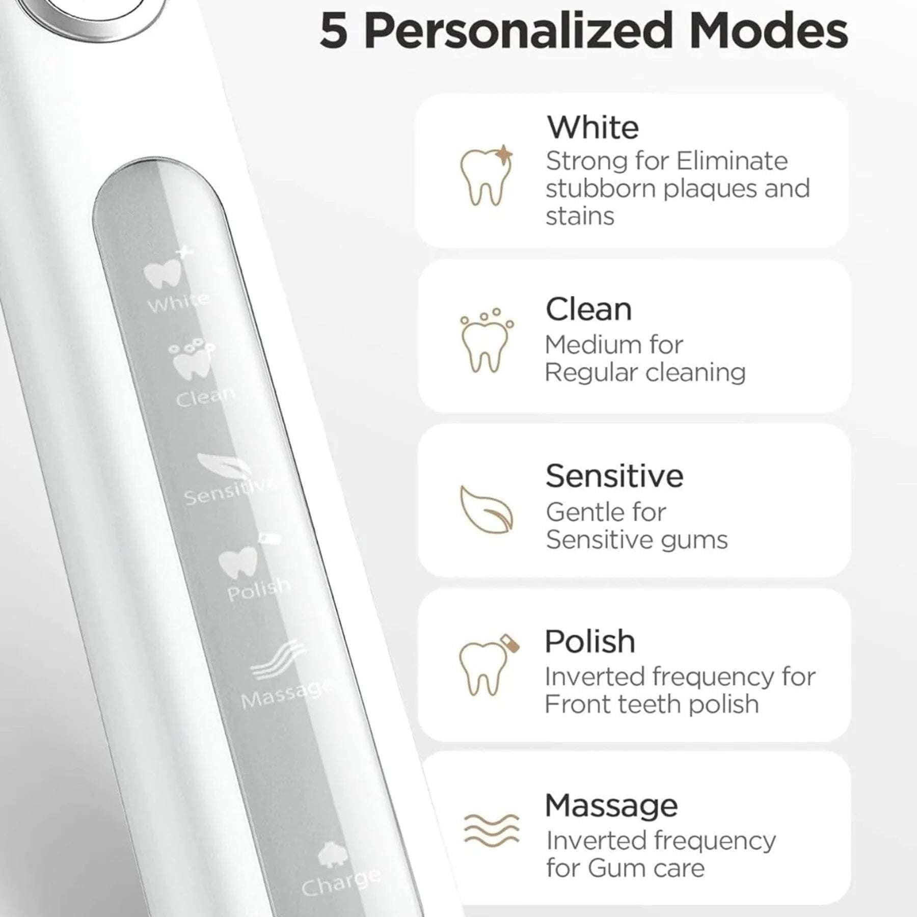 Fairywill Oral Care Combo