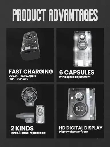 ADAK 2 in 1 Turbo Fan and Blower - Foldable Rechargeable Handheld Mini Turbo Fan with 100000RPM, 28W Powerbank, Portable LED Light