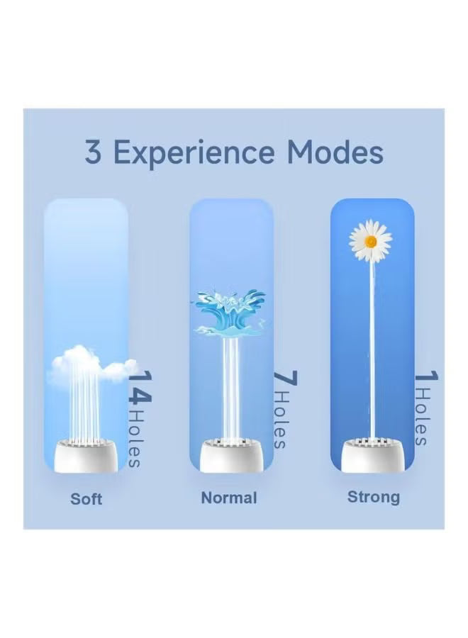 MOMENT Portable Bidet for Travel, Travel Bidet 4 Spray Modes, High-Pressure Handheld Electric Bidet Sprayer, Rechargeable Compact Portable for Women & Men