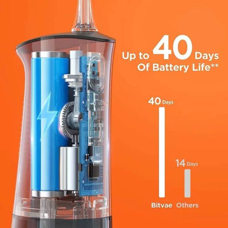 Bitvae Water Flosser Professional for Teeth , Portable 260ML Water Teeth Cleaner Picks , 3 Cleaning Modes 6 Jet Tips , IPX7 Waterproof , USB Rechargeable Water Dental Picks for Cleaning