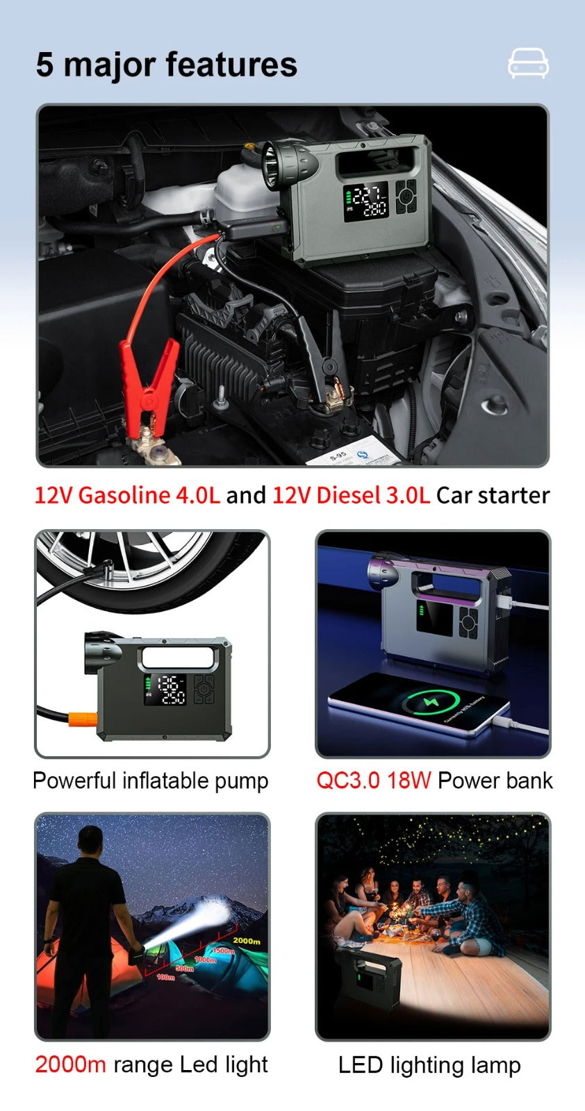 Choetech multifunctional car starter, with compressor, powerbank 8000mAh, LED flashlight, black