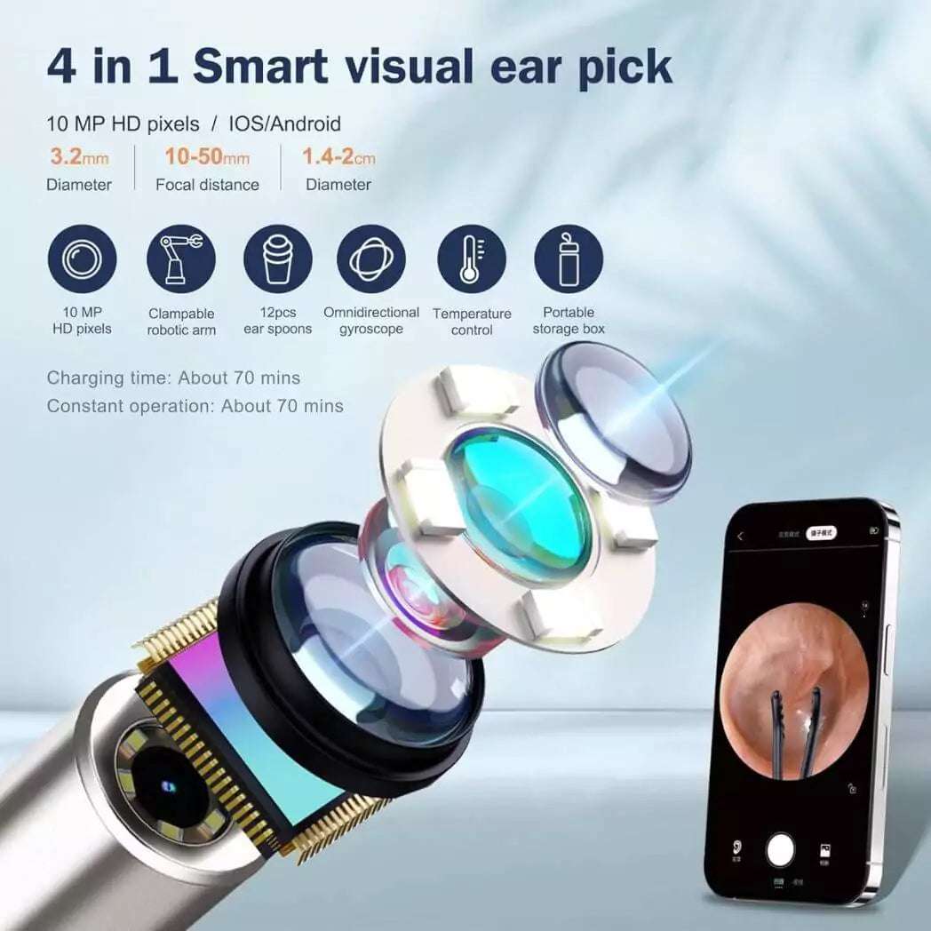 4 in 1 Ear Tweezers with Camera | Ear Camera Otoscope with Light