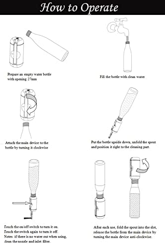 Pocket Bidet – Portable Travel Bidet Electric Sprayer Rechargeable,Handheld Mini Personal Toilet Hygiene for Personal Hygiene Cleaning | Postpartum Care | Perineal & Hemmoroid Treatment