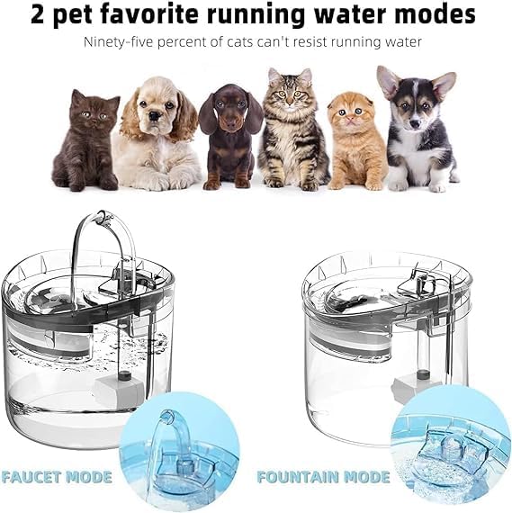 ADAK Cat Fountain, 2L Automatic Fountain Pet Water Dispenser, Fountain for Cats and Small to Medium Dogs with Filter and Adapter