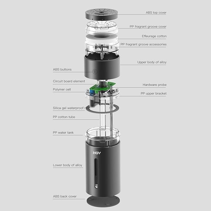 ADAK Smart Car Aromatherapy Diffuser - Fragrance Air Freshener and Humidifier with Color Ambient Light, Essential Oil Diffuser