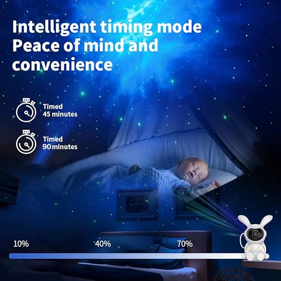 ADAK Remote-Controlled Nebula Rabbit Astronaut Star Projector with Moon Lamp - 7-Color Adjustable Starry Sky and Sitting Moon Lights