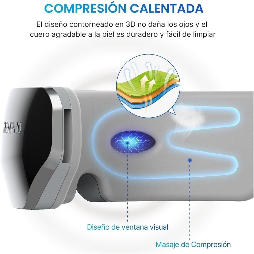 RENPHO Eye Massager with Heat, True View Eye Massager for Migraines, 5 Modes Rechargeable Heated Temple Massager for Eye Relax, Improve Eye Circulation, Reduce Dry Eyes, Dark Circles, Delay Eye Aging