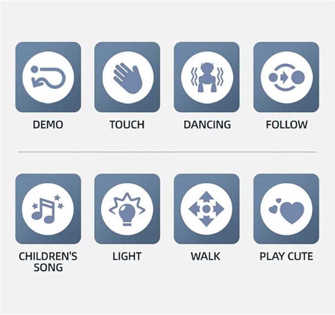 Remote Control Robot Dog Toy, Programmable Interactive & Smart Dancing Robots for Kids 5 and up, RC Stunt Toy Dog with Sound LED Eyes, Electronic Pets Toys Robotic Dogs for Kids Gifts