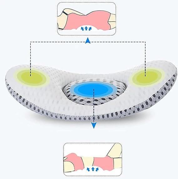 IS MUHE Lumbar Pillow for Sleeping, Adjustable Height 3D Lower Back Support Pillow Waist, for Lower Back Pain Relief and Sciatic Nerve Pain, Pregnancy Pillows Waist Support, for Side Sleepers
