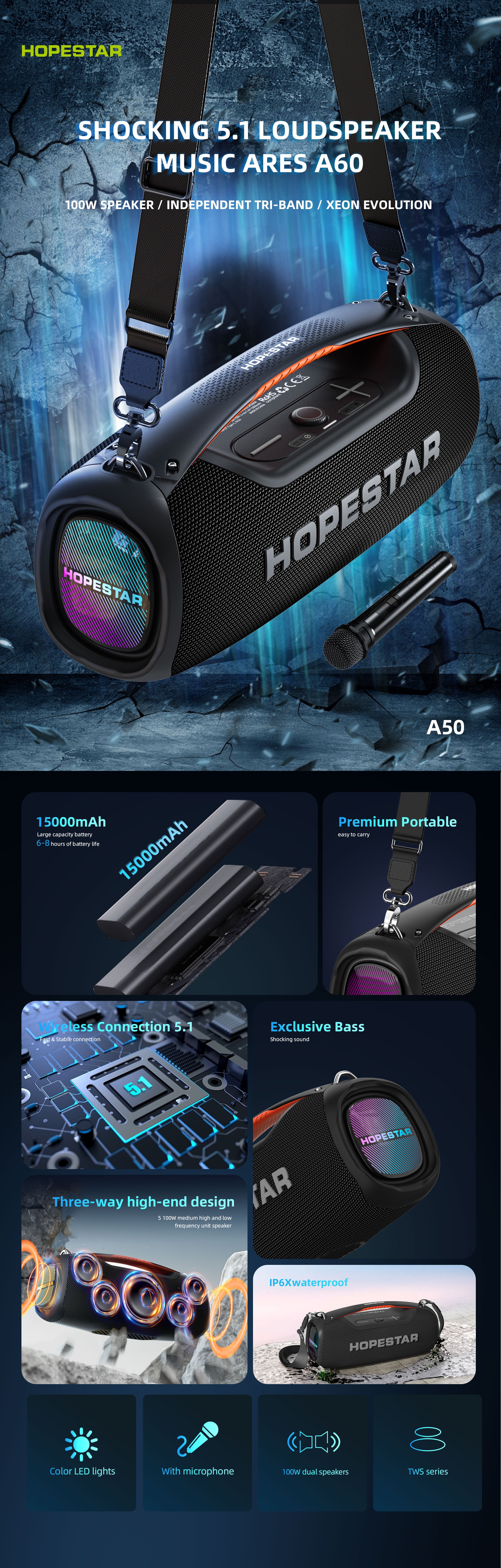 HopesTar Big Outdoor Speakers for Church, IPX6 LED Ceiling Lights with Bluetooth Speaker A60