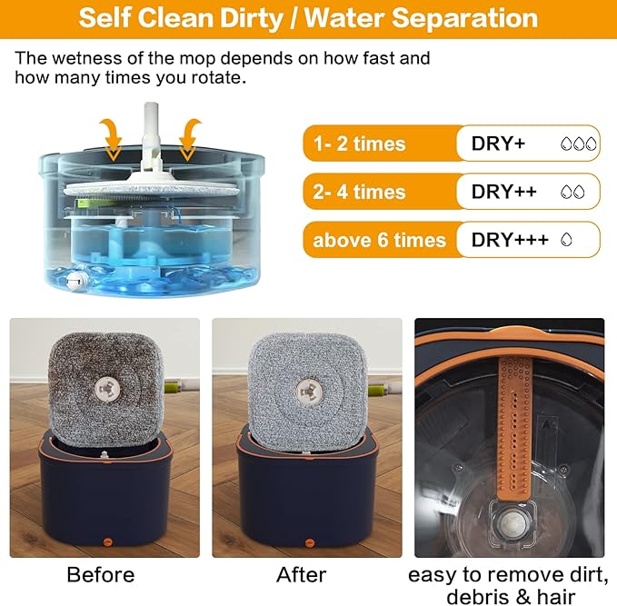 Flat Floor Mop and Bucket System Set with Wringer, Self Wringing Microfiber Spin Mops Bucket for Floor Cleaning, Separate Dirty Water, Wet and Dry Use, Mops for Hardwood, Laminate, Tile, Navy Blue