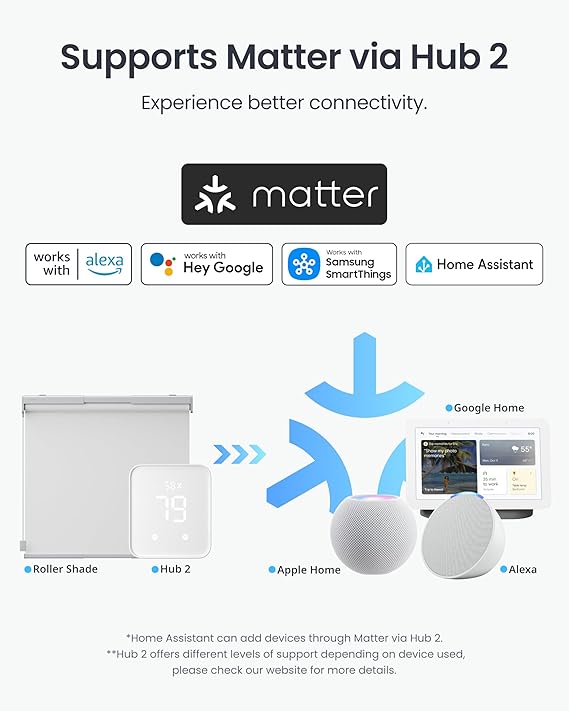 SwitchBot Motorized Roller Blinds with Remote Control for Windows, Smart Roller Shade, Battery & Solar Panel(Sold Separately) Powered, Easy to Install, 100% Adjustable(White, L:43.3"-55.1")