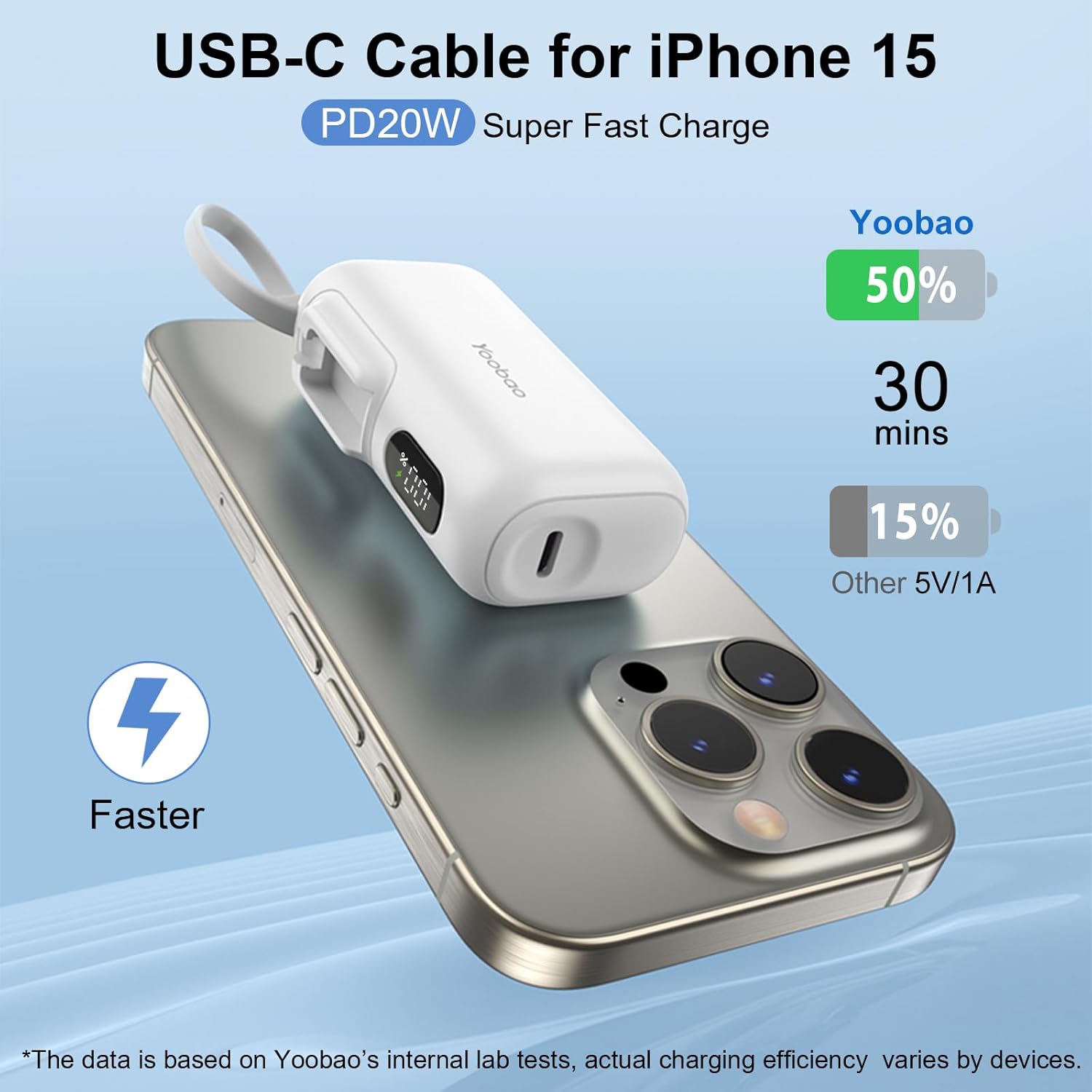 Yoobao Portable Charging Station with Small Power Bank 5 Pack Built-in USB C Cable 5000mAh, Family Shared Portable Charger PD20W Fast Charging for iPhone 15 16, Charging Dock for Restaurant Pub Party