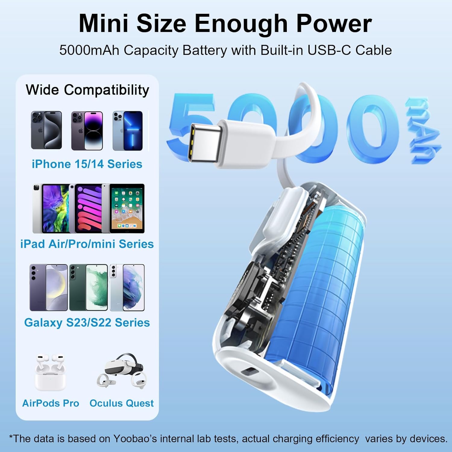 Yoobao Portable Charging Station with Small Power Bank 5 Pack Built-in USB C Cable 5000mAh, Family Shared Portable Charger PD20W Fast Charging for iPhone 15 16, Charging Dock for Restaurant Pub Party