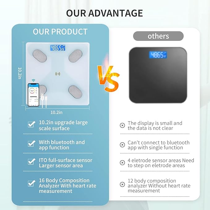 ADAK  Digital Weight Scale,Bluetooth Body Fat Scale,LED Display and Step-On,Body Composition Monitor Health Analyzer,with USB Charging,26x260x2cm