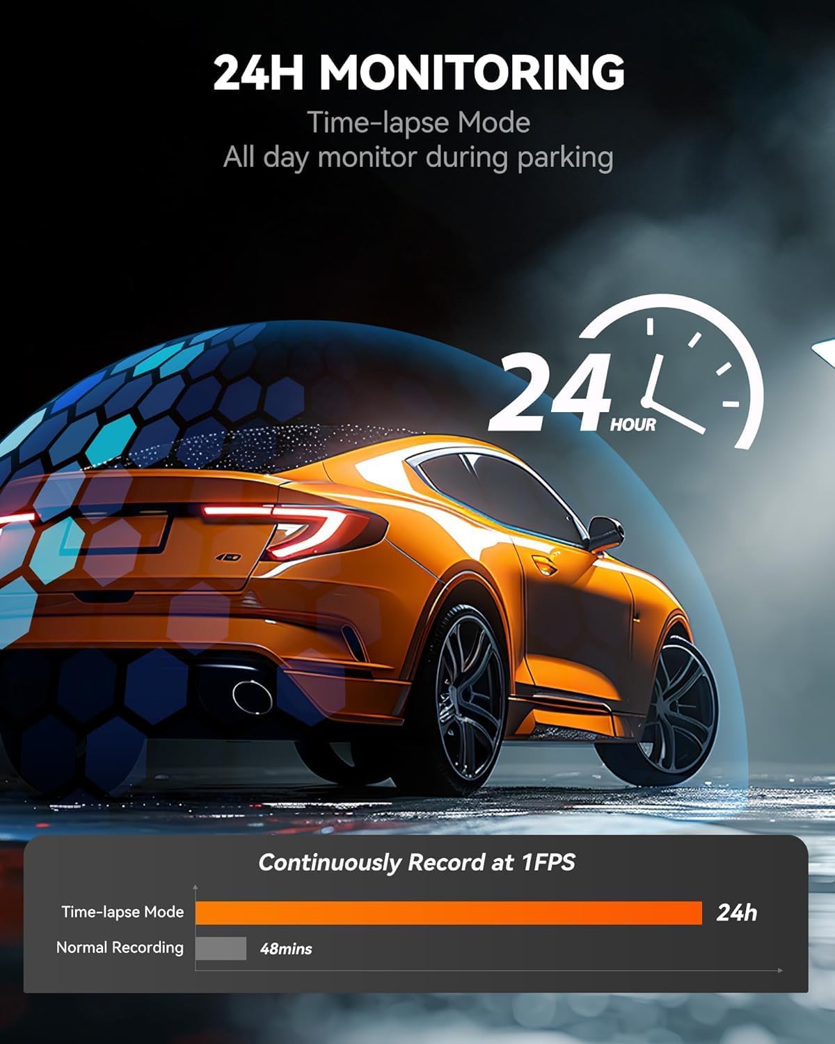 ADAK CAR Dash Camera 10-Inch 4K Ultra HD Car DVR Camera with WIFI, IPS Touch Screen, ADAS, and BSD - 3840 * 2160P, Video Recorder