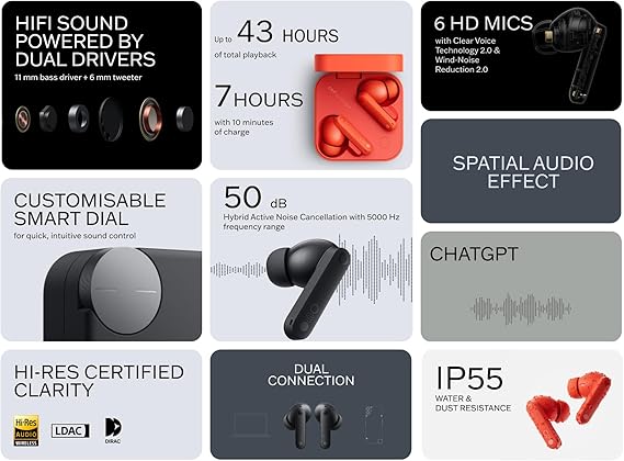 CMF by Nothing Buds Pro 2 Bluetooth Earbuds, ChatGPT Integrated, TWS with Clear Voice Technology 2.0, 50 dB Smart ANC, Up to 11 hrs Battery