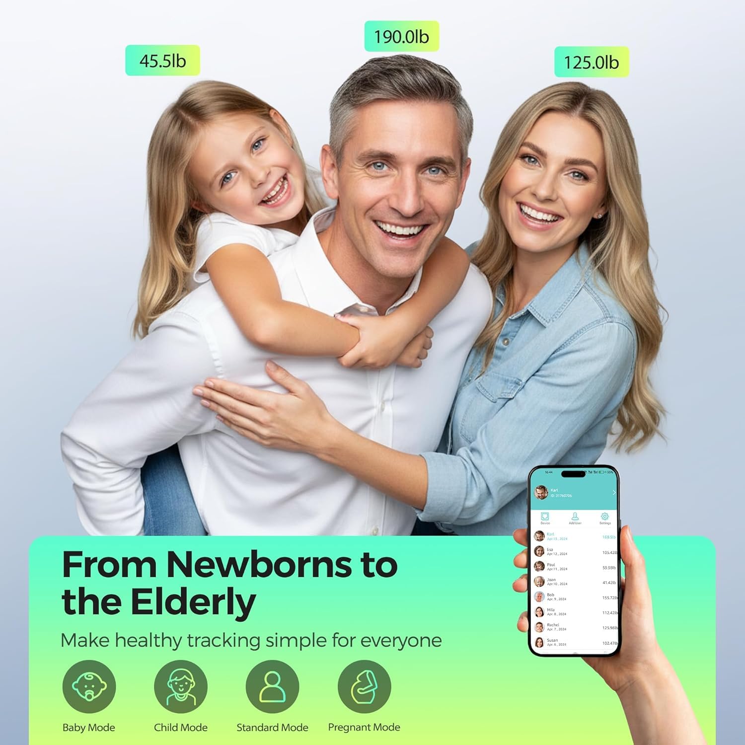 ADAK 8-Electrode Smart Body Fat Scale 2 PRO, Black, Glass, 30x30x2.7cm, Digital Bathroom Scale with BMI, 29 Body Composition Analyzer, Large LCD Display, Bluetooth App Sync, 400 lbs Capacity