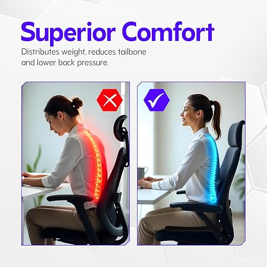 ADAK Office Chair Seat Cushion - Honeycomb Gel Design, Breathable Cooling TPE Filling, Durable Waterproof 100% Polyester Cushion for Home, Car, and Chair - Sustainable & Anti-Pull Design