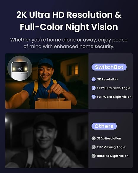 SwitchBot Smart Video Doorbell with Dedicated Indoor Monitor, 2K Quad HD Resolution, Battery Powered, Matter Compatible, and Two-Way Audio