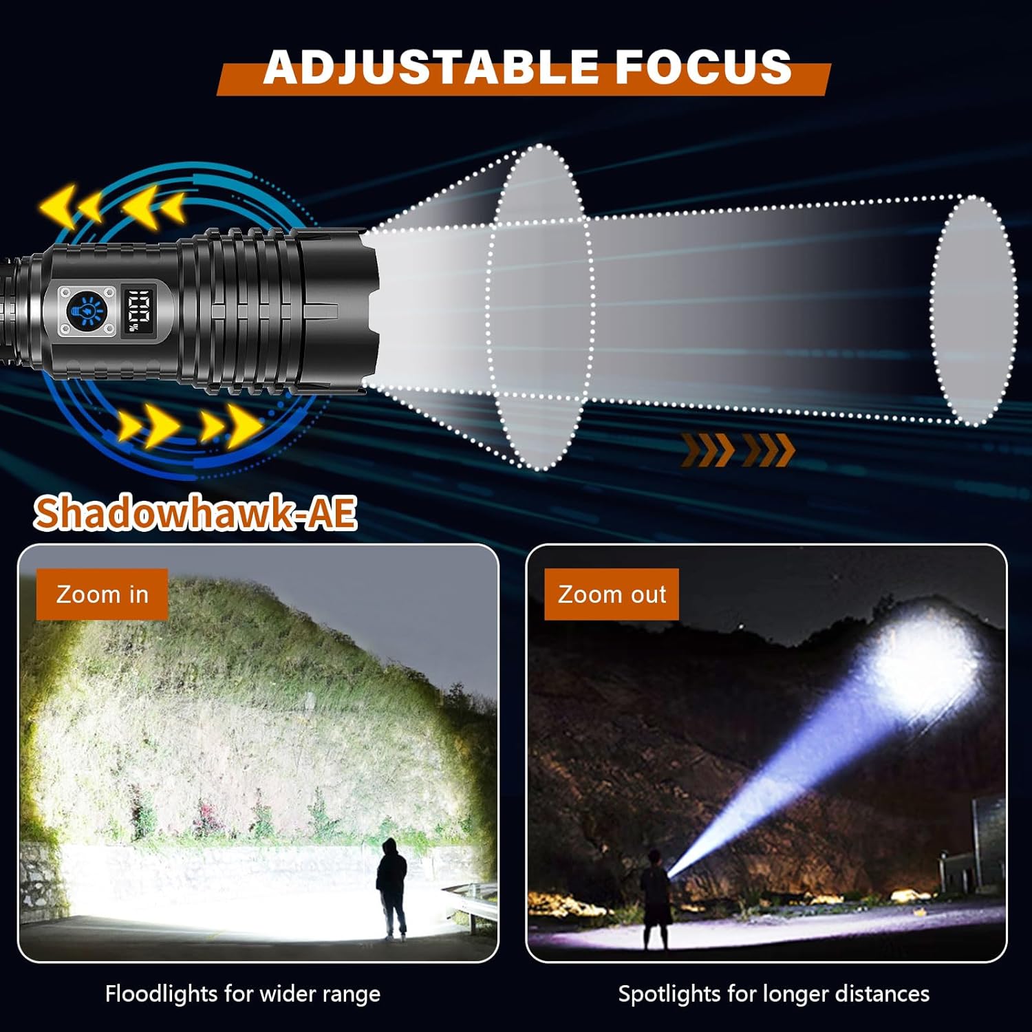 Shadowhawk Flashlight Rechargeable Torch Light, 20000 Lumens Flash Light Led flashlights Tactical, XHM77.2 Led Torch Light High Power, USB Handheld Powerful Torches for Camping Hiking Emergency