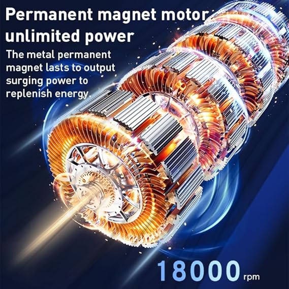 Yesido VC05 Car Mini Inflator Pump – Portable Air Compressor for Tires, Compact and Lightweight, Quick Inflation with Auto Shut-Off, Ideal for Cars, Bikes