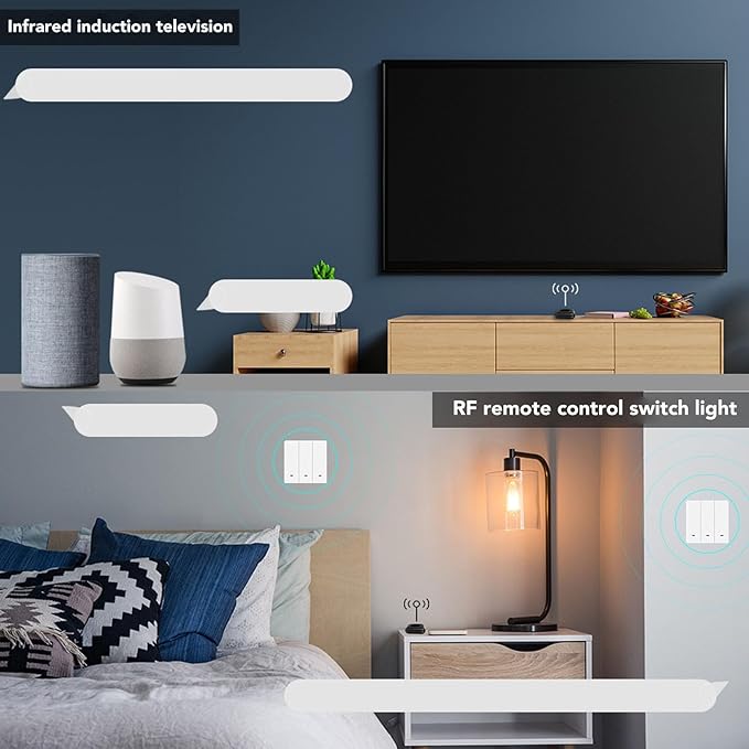 WiFi IR RF Universal Remote, 2.4GHz Infrared Remote Controller, Smartphone Control IR/RF Smart Home Hub, IR Emitter and RF Blaster for Fan, AC, TV DVD, Curtain Motor