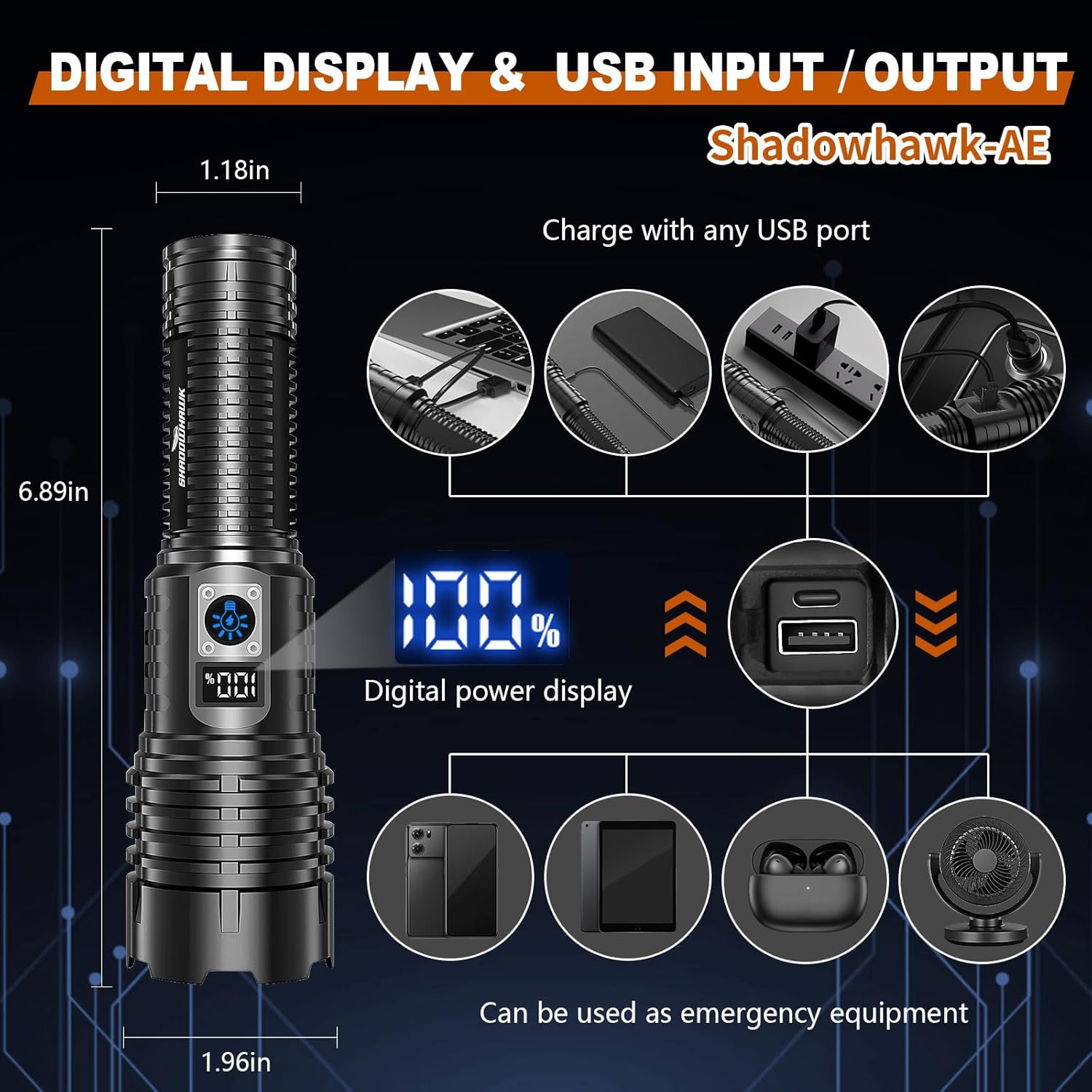 Shadowhawk Flashlight Rechargeable Torch Light, 20000 Lumens Flash Light Led flashlights Tactical, XHM77.2 Led Torch Light High Power, USB Handheld Powerful Torches for Camping Hiking Emergency